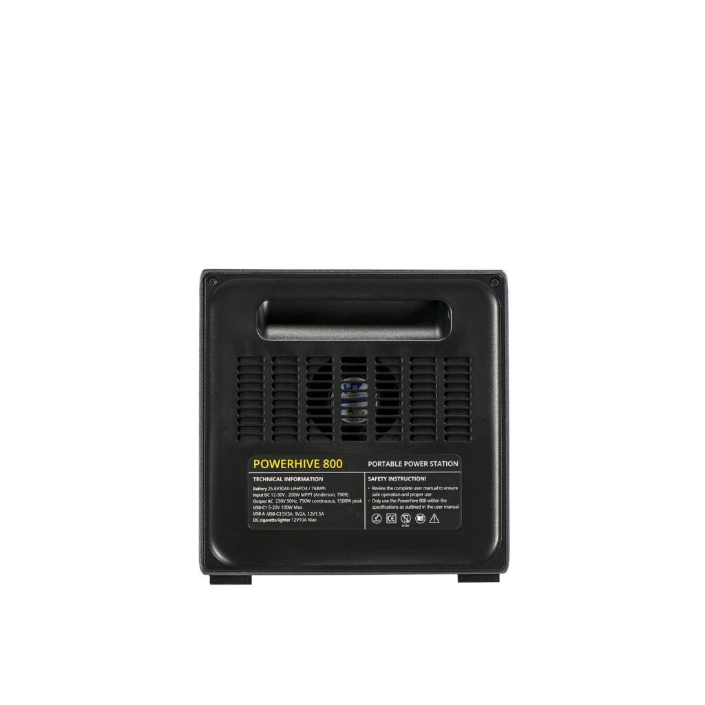 Powerhive 800 4