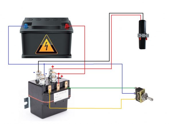 Hydraulic lift for outboard boat motor HL 2000 6